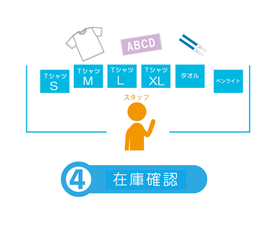 在庫確認
