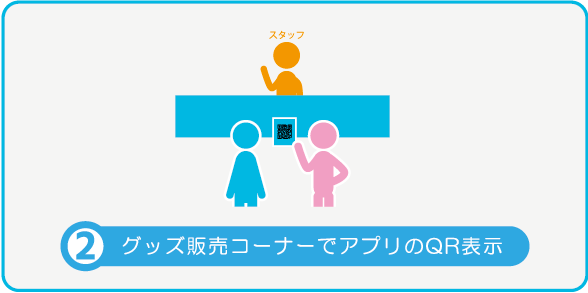 グッズ販売コーナーでアプリのQR表示
