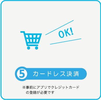 カードレス決済